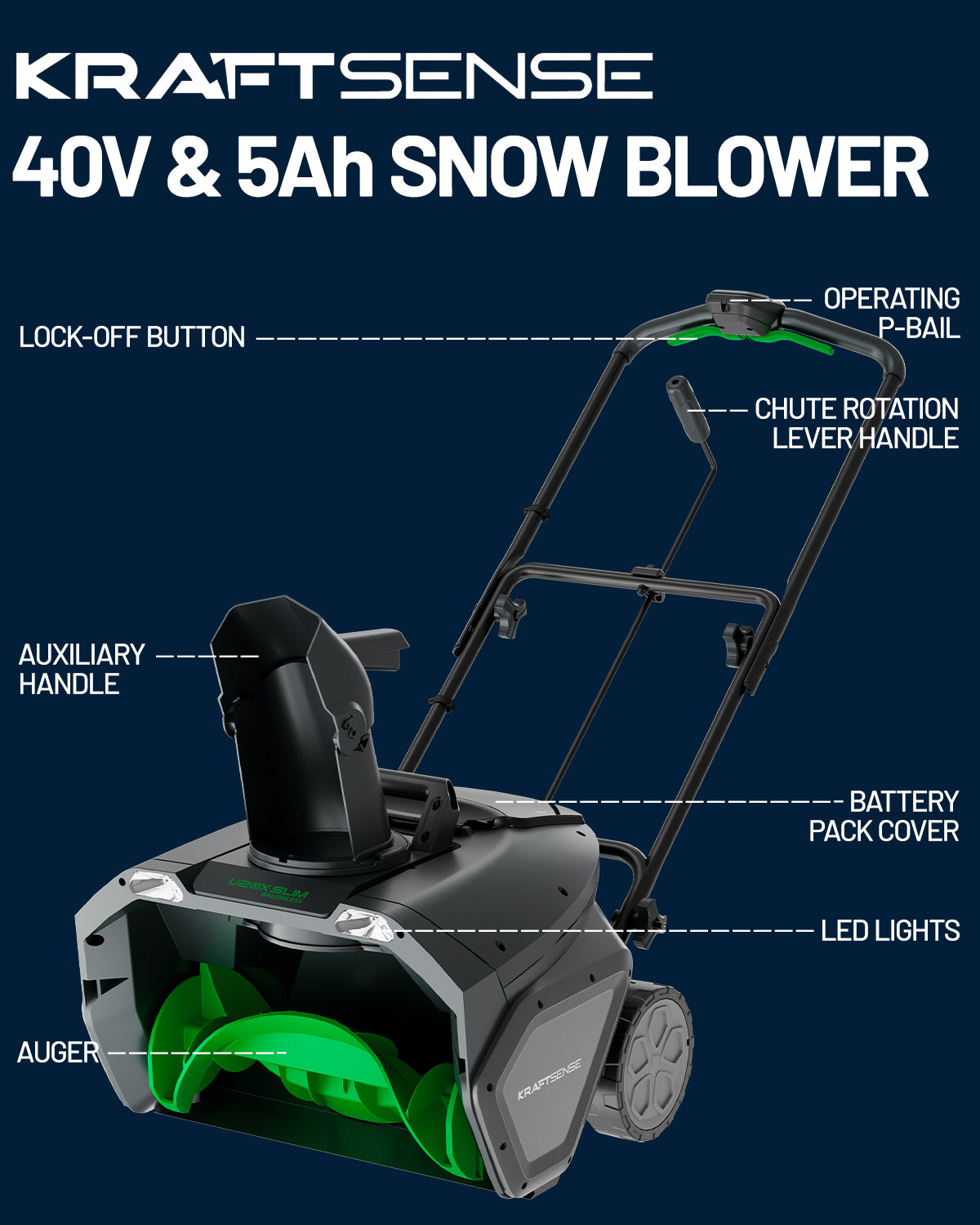 KraftSense 20-Inch Single-Stage Snow Blower, Dual-Battery Kit with 2 x 8.0Ah Batteries and Charger