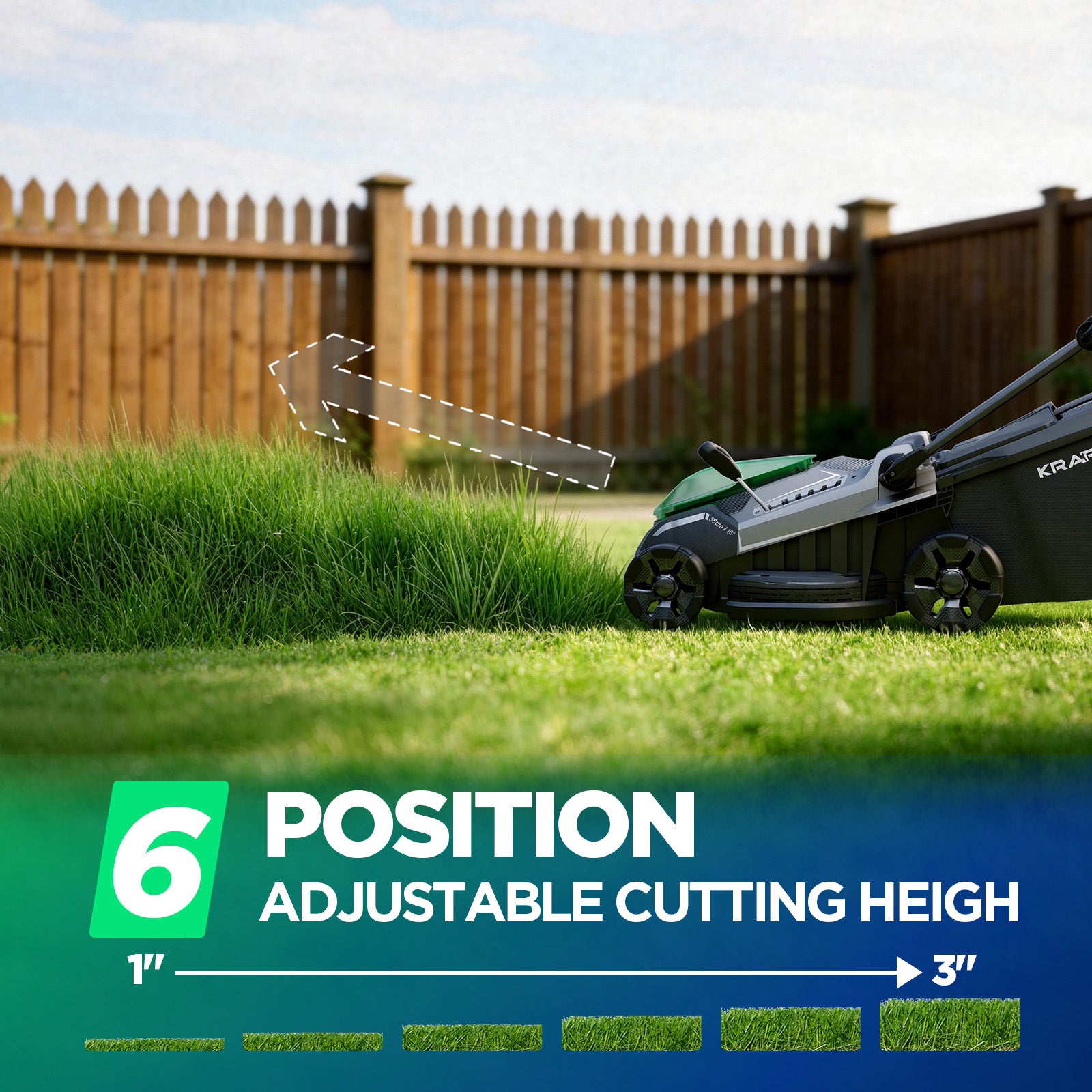 Kraftsense U20X Slim 40V Brushless Cordless Lawn Mower 16" with 2 x 5.0Ah Batteries