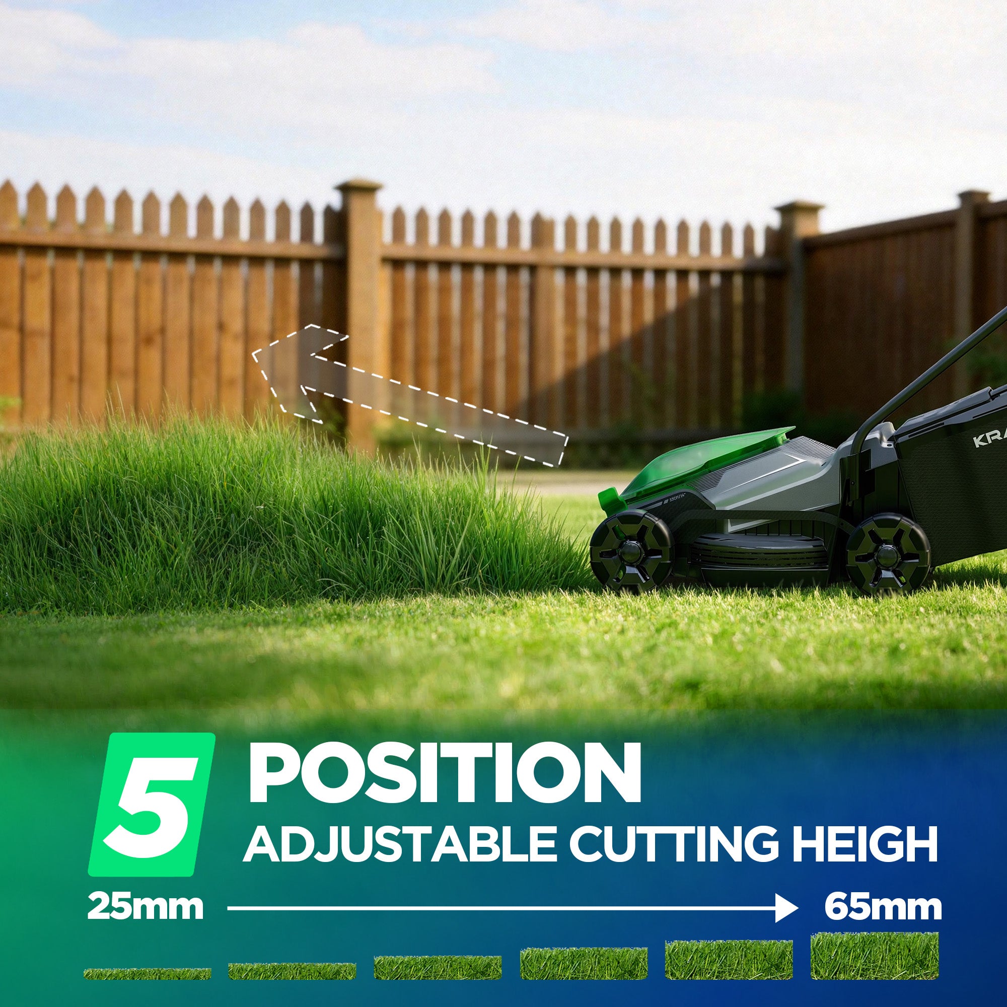 Kraftsense U20X Slim 20V Brushless Cordless Lawn Mower 14" with Long-Run 8.0Ah Battery