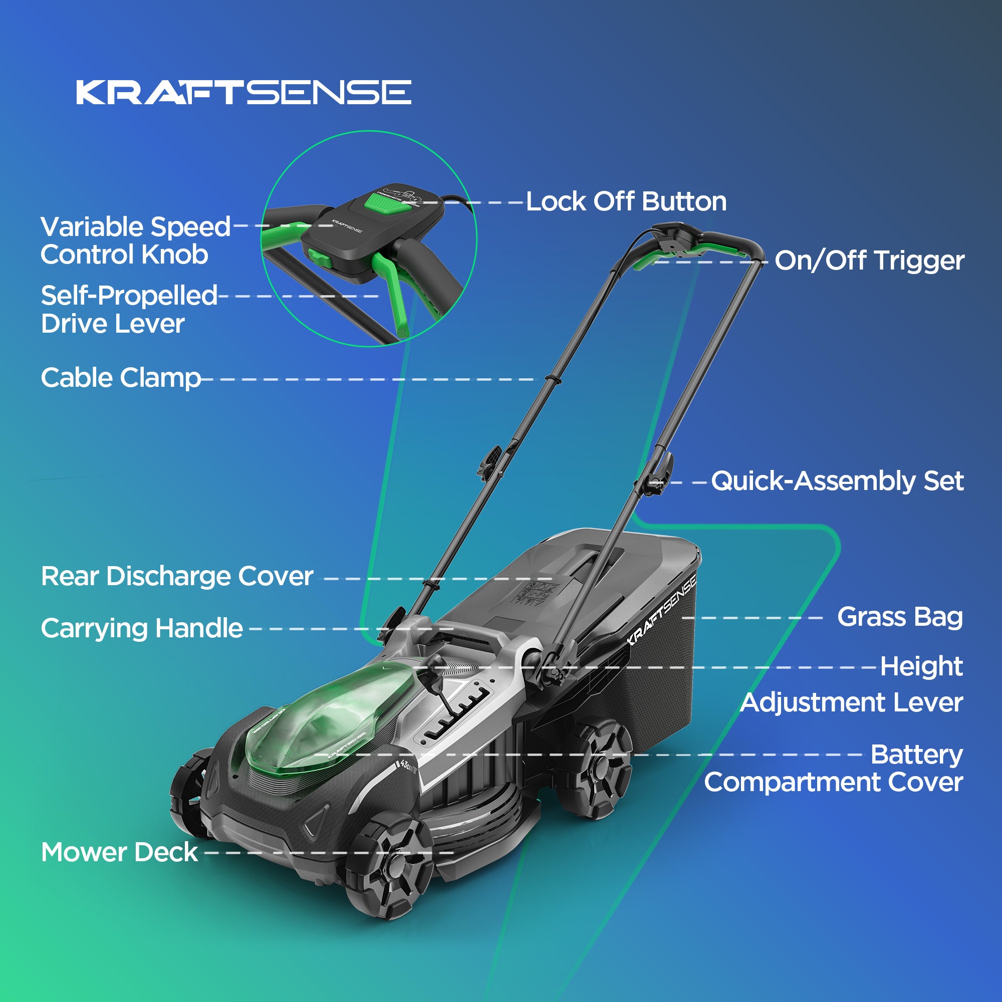 Kraftsense U20X Slim 40V Brushless Self-Propelled Cordless Lawn Mower 18" with 2×5.0Ah Batteries