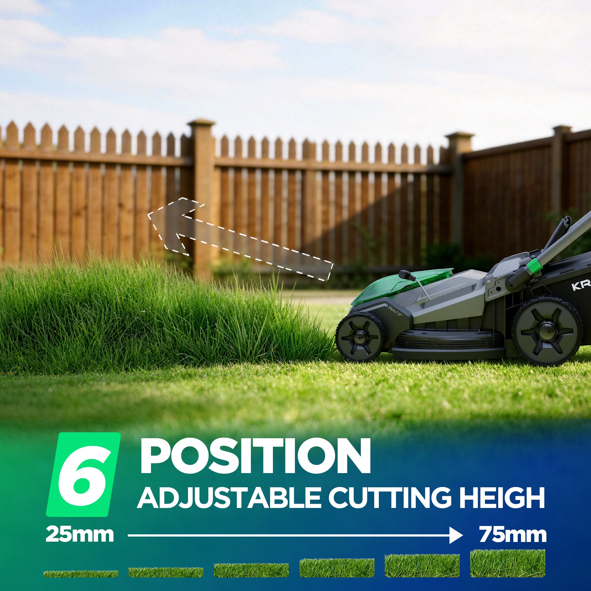 Kraftsense U20X Slim 40V Brushless Cordless Lawn Mower 21" with 2×8.0Ah Batteries