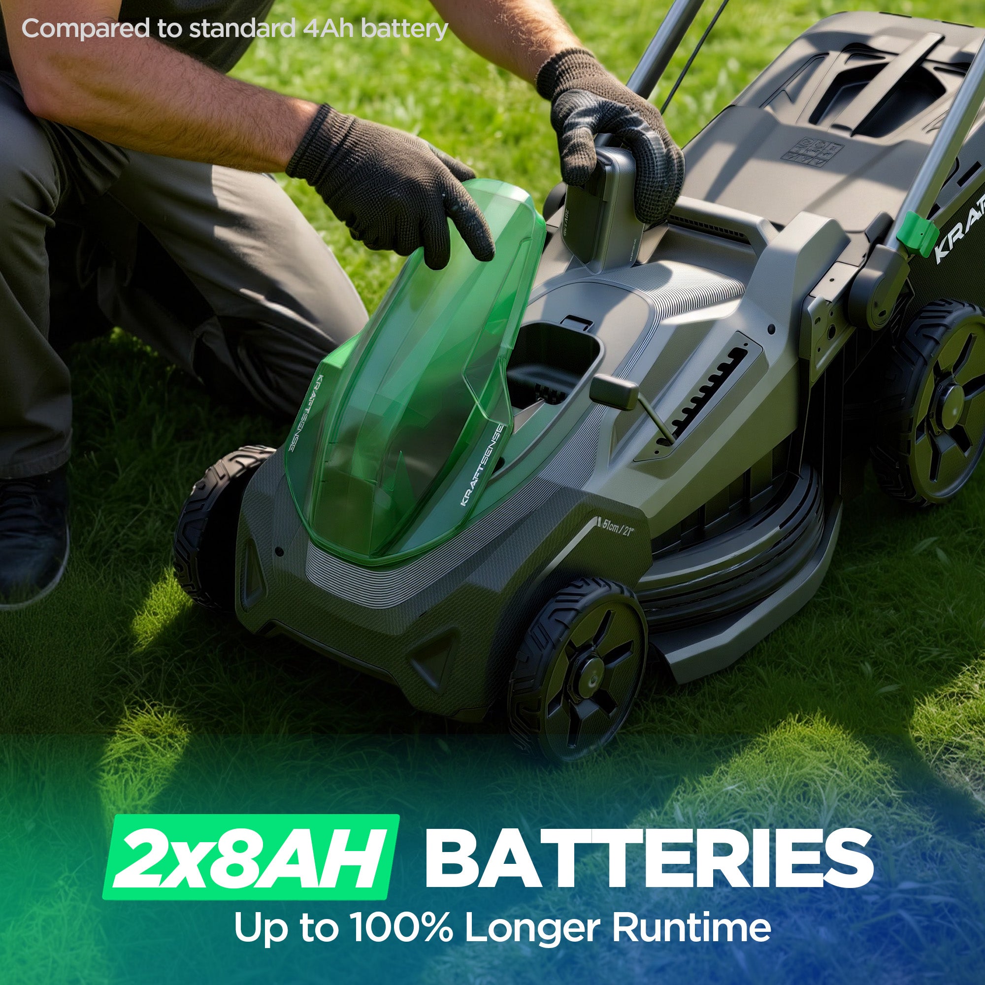 Kraftsense U20X Slim 40V Brushless Cordless Lawn Mower 21" with 2×8.0Ah Batteries
