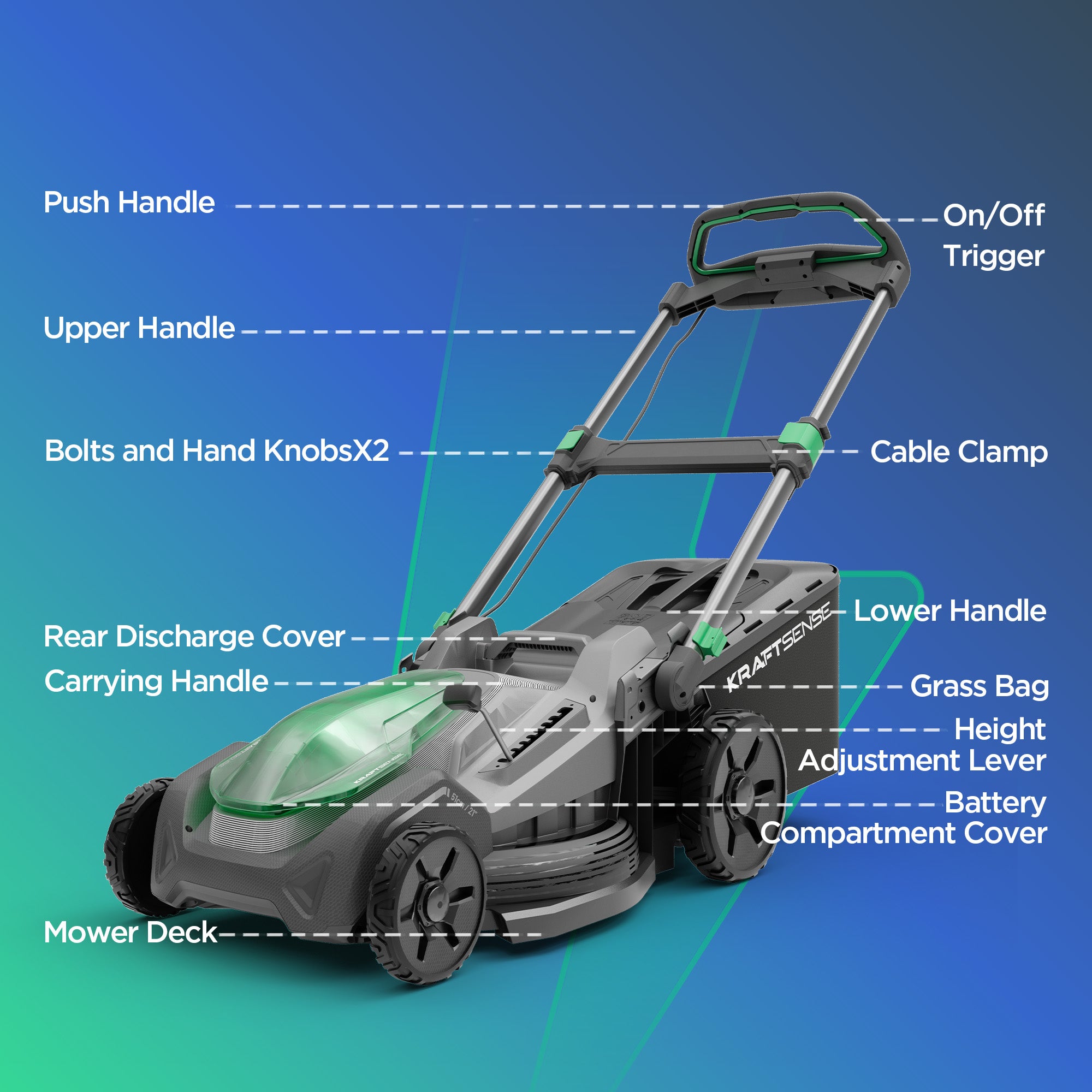 Kraftsense U20X Slim 40V Brushless Cordless Lawn Mower 21" with 2×8.0Ah Batteries