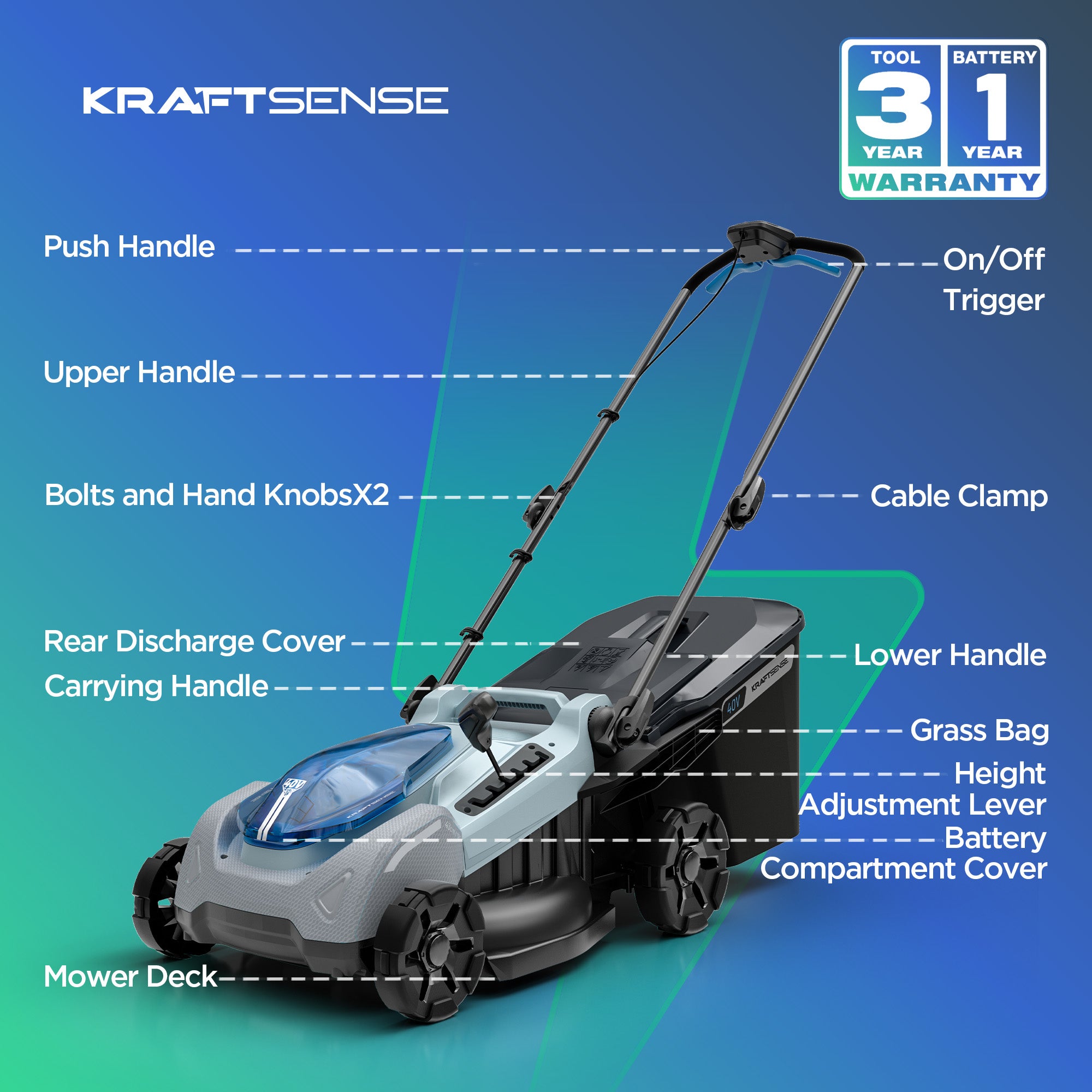 KraftSense U40X 40V Brushless Cordless Lawn Mower 18" with 4.0Ah Battery