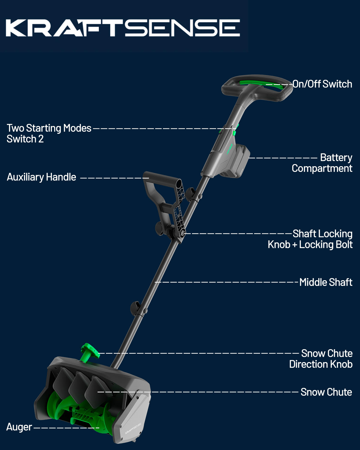 Pre-Sell | KraftSense 13-Inch Brushless Snow Shovel — Bare Tool (No Battery or Charger)
