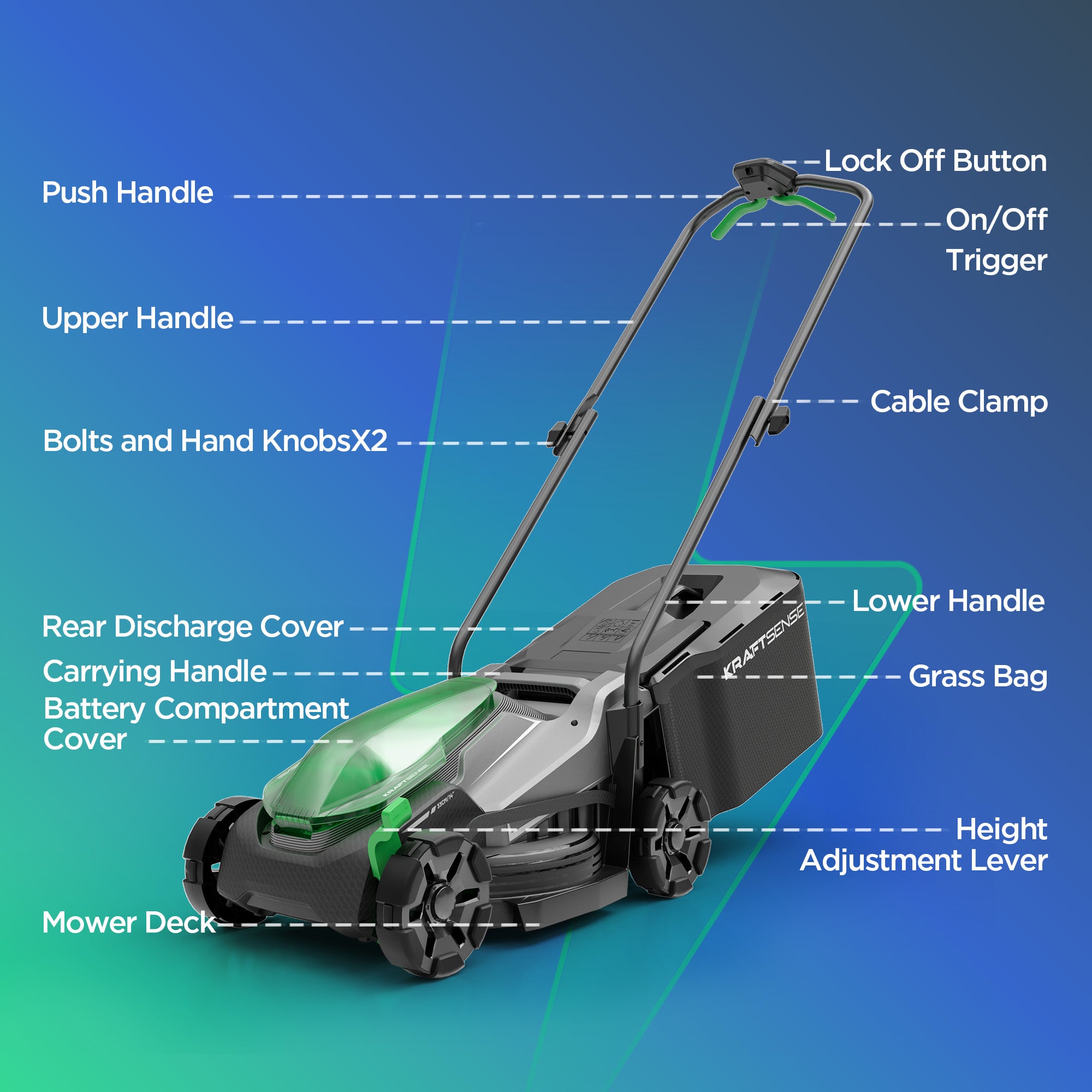 Kraftsense U20X Slim 20V Brushless Cordless Lawn Mower 14" with 5.0Ah Battery
