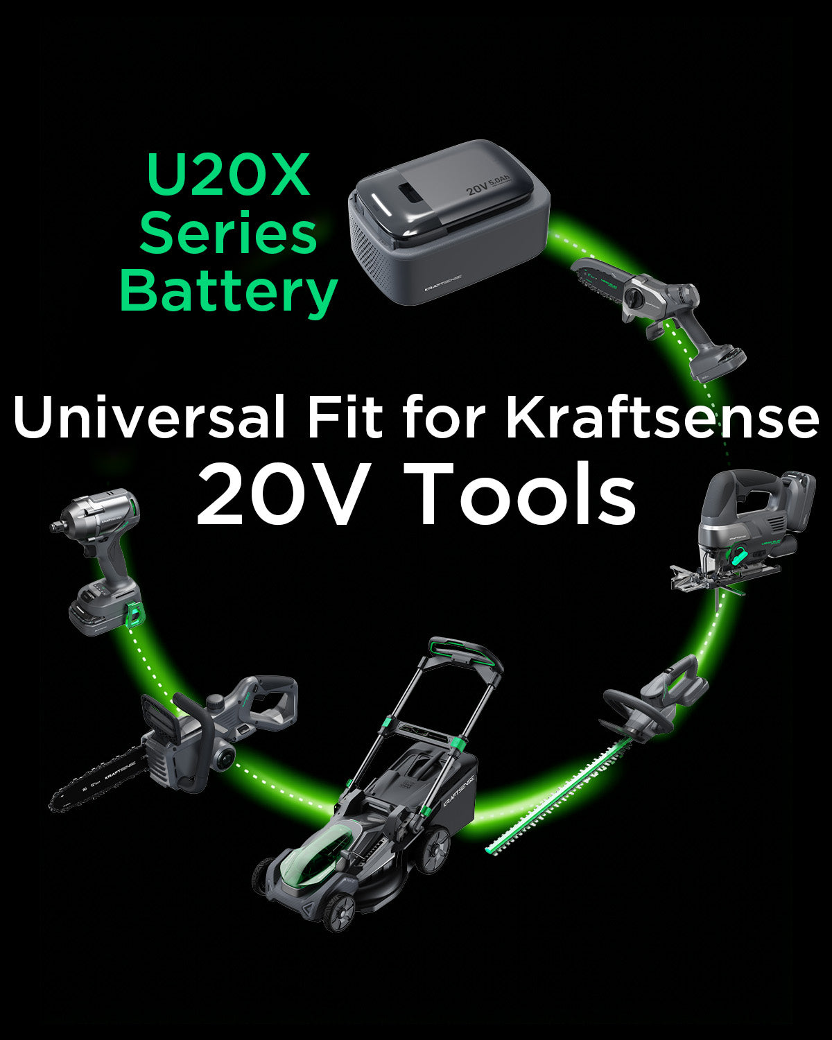 Kraftsense U20X Slim 20V Brushless Chainsaw | with 2.0Ah Battery Options