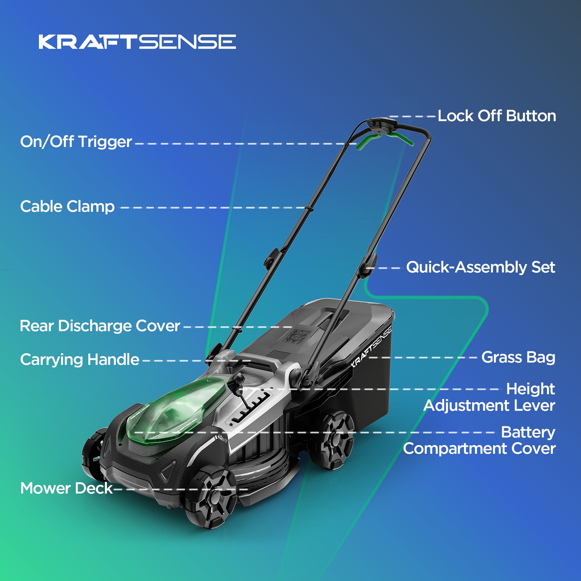 Kraftsense U20X Slim 40V Brushless Cordless Lawn Mower 18" – Long-Run 2×8.0Ah Batteries