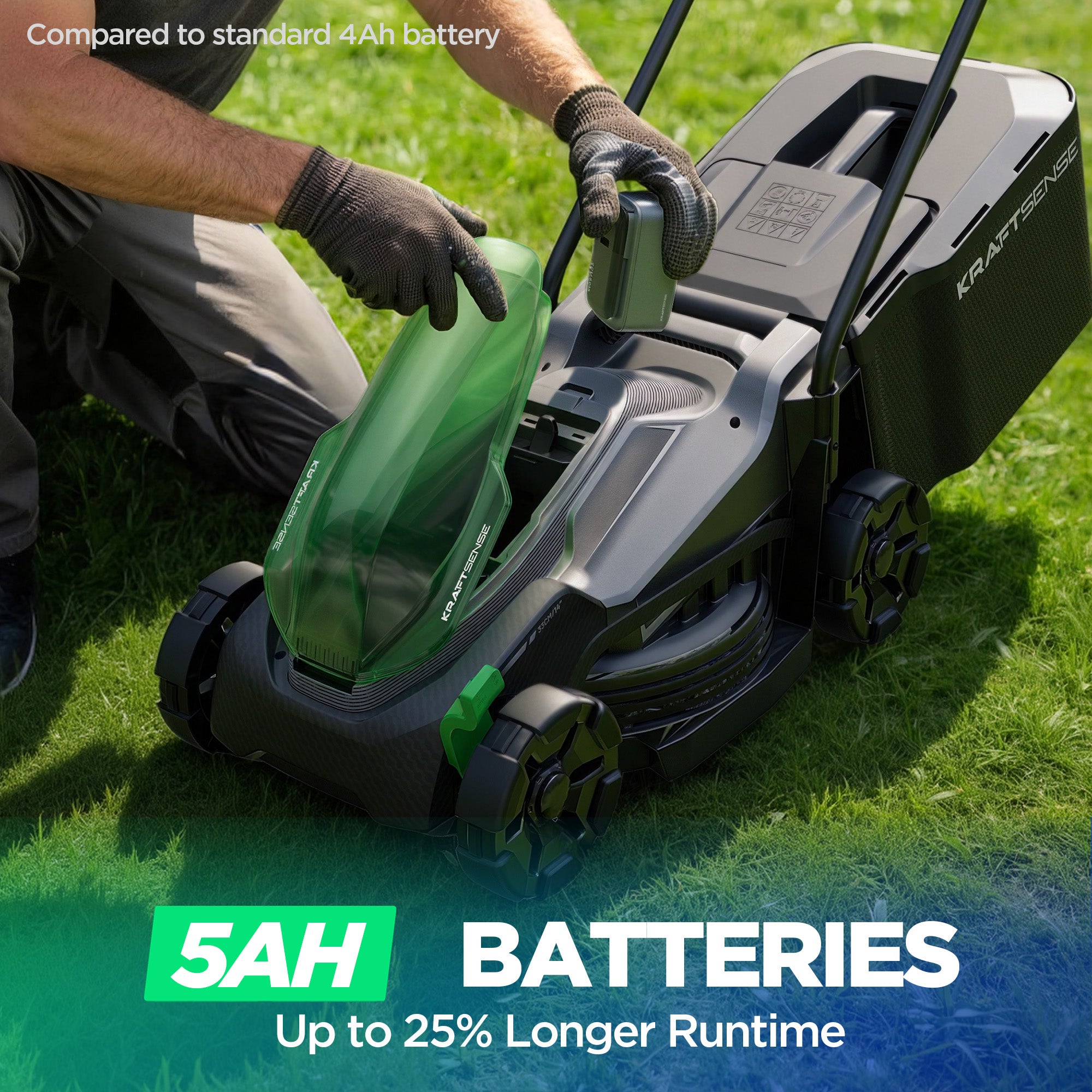 Kraftsense U20X Slim 20V Brushless Cordless Lawn Mower 14" with  5.0Ah Battery