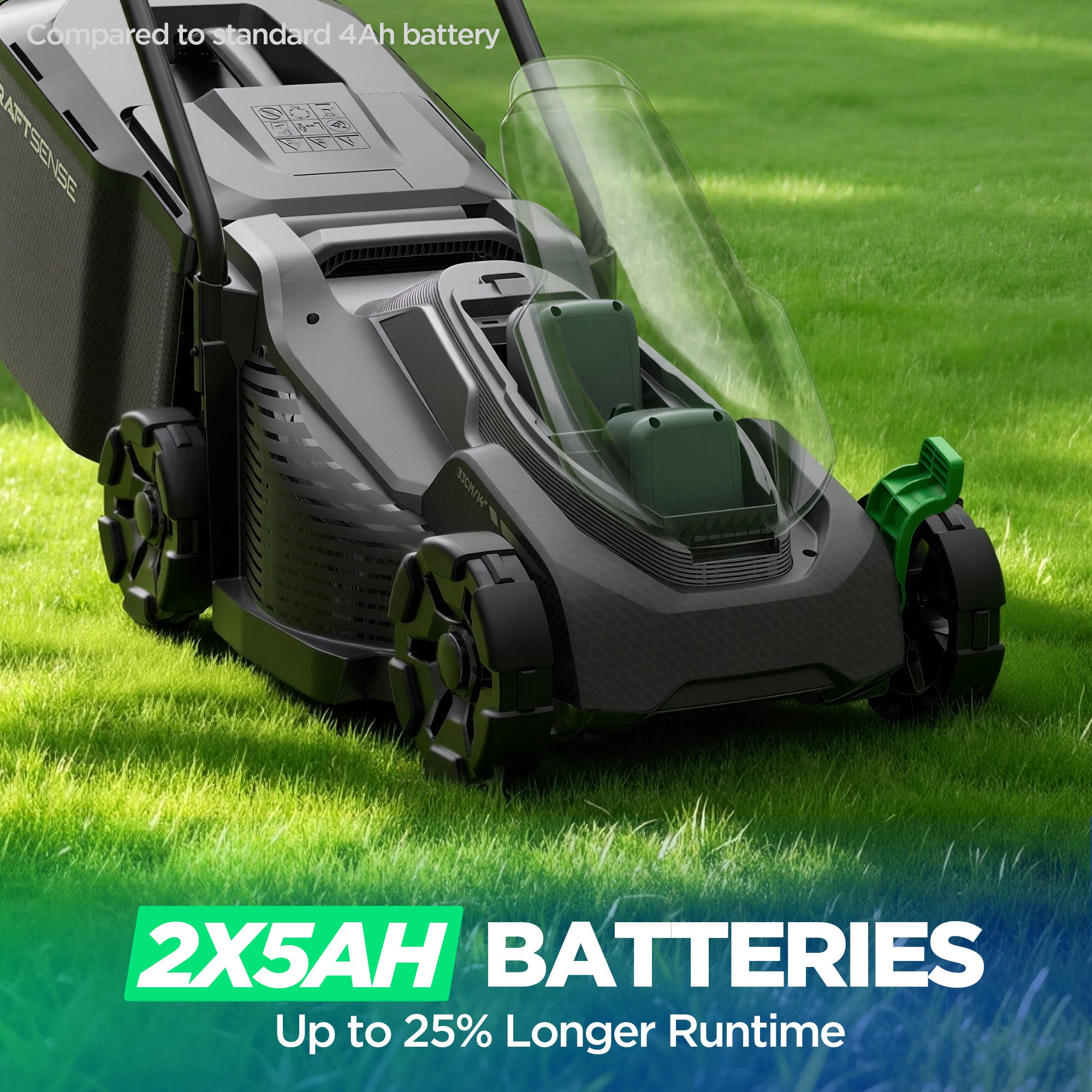 Kraftsense U20X Slim 40V Brushless Cordless Lawn Mower 14" with 2 x 5.0Ah Batteries