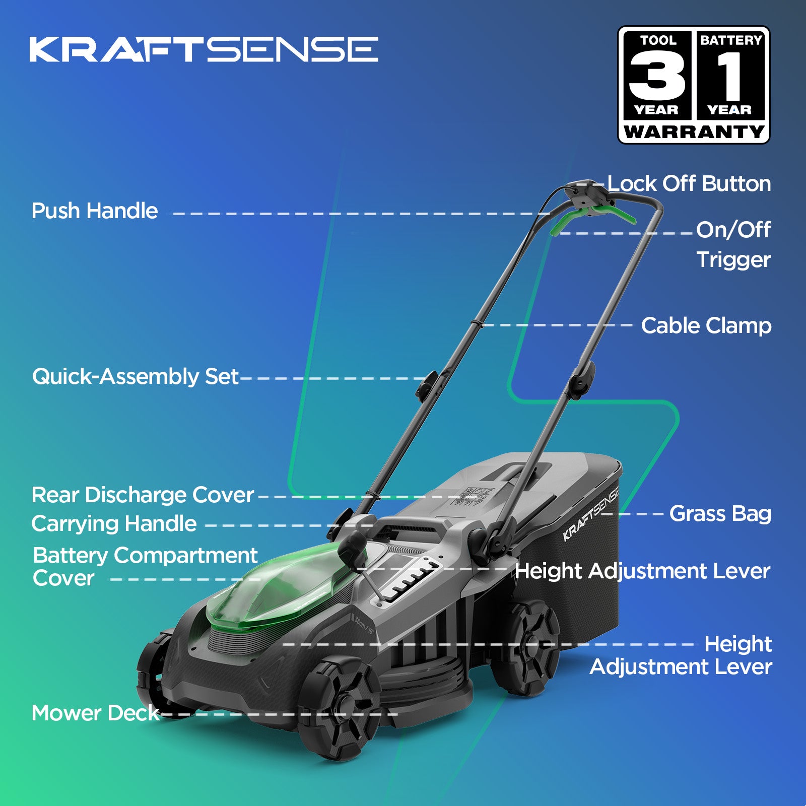 Kraftsense U20X Slim 40V Brushless Cordless Lawn Mower 16" with 2 x 5.0Ah Batteries