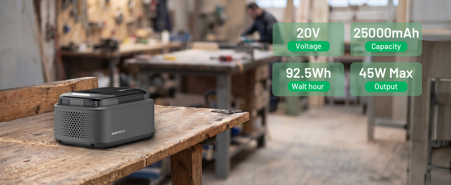 Kraftsense U20X Slim 20V 2-in-1 Tool Battery & Power Bank 5.0Ah