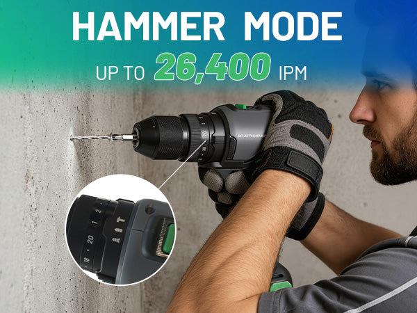 KraftSense U20X Brushless Hammer Drill KIT, 1/2 in Keyless Chuck, 20-Position Torque, with 2.0Ah Battery