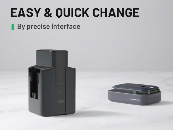 Kraftsense U20X Slim 100W GaN Dual Charger for U20X Battery