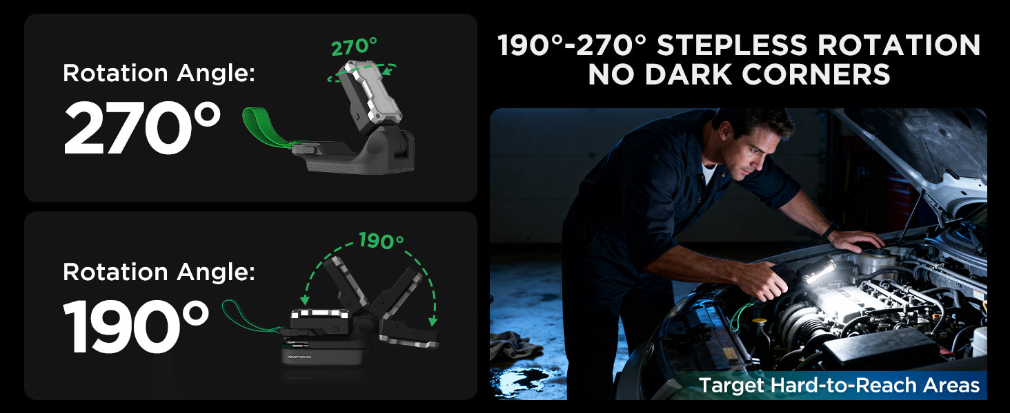 【COMING SOON | $19.99】Kraftsense U20X Slim 20V Cordless LED Work Light – with 2.0Ah 2-in-1 Battery & Power Bank