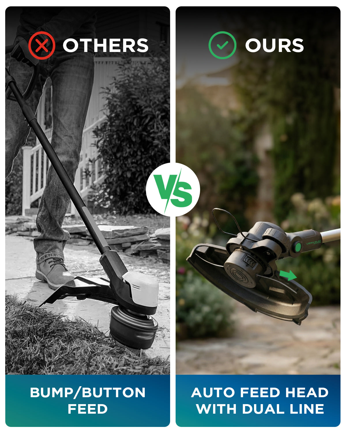 Kraftsense Slim 20V 2.0Ah Cordless Brushless String Trimmer