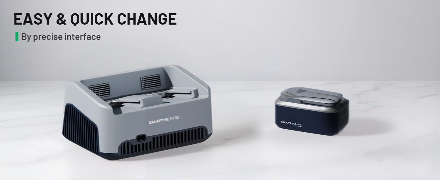 Kraftsense U40X 40V Fast Dual Charging Dock – 120 Min for 2×4.0Ah