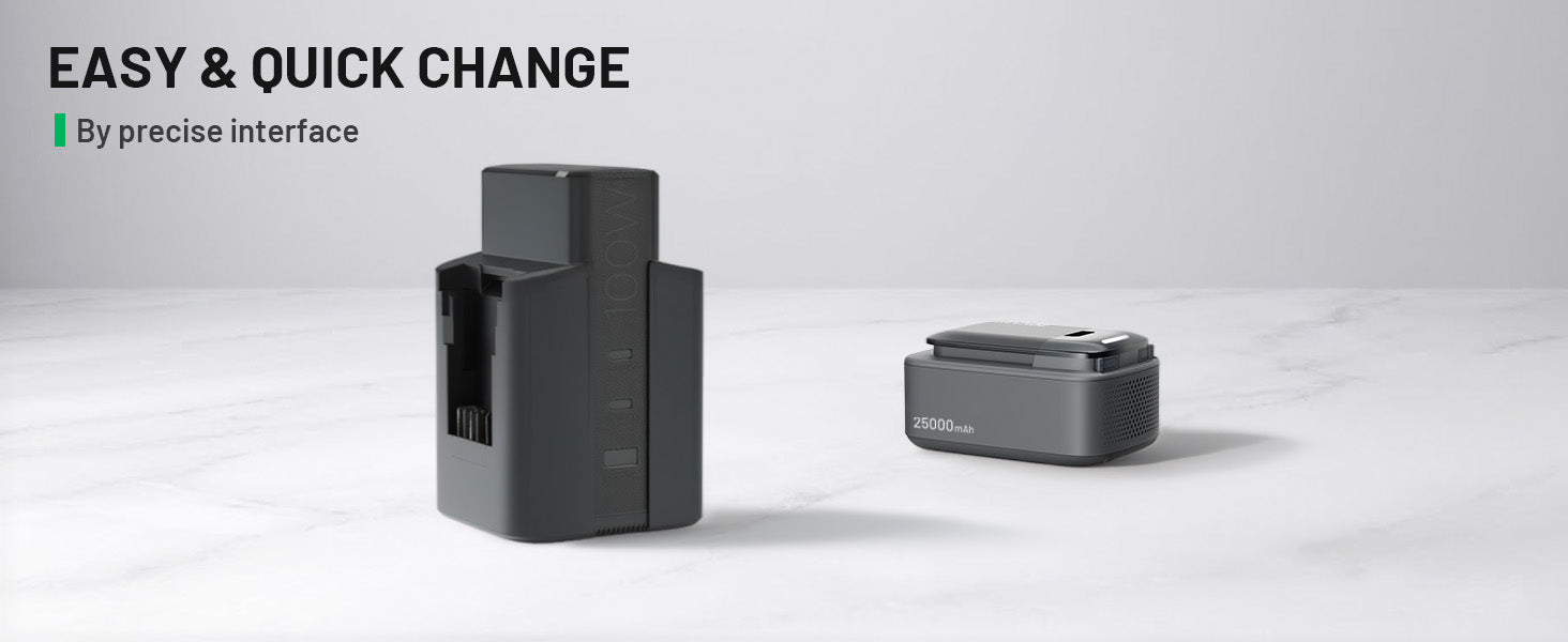Kraftsense U20X Slim 20V 2-in-1 Tool Battery & Power Bank 5.0Ah