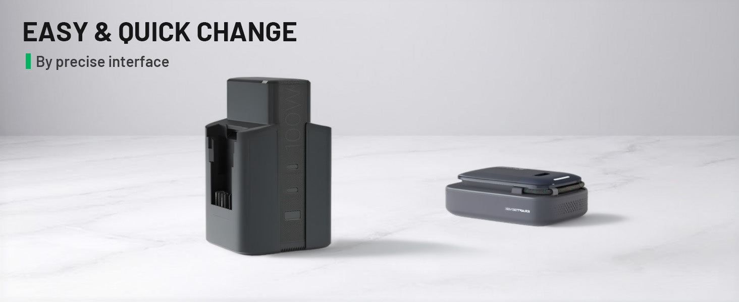 Kraftsense U20X Slim 100W GaN Dual Charger for U20X Battery