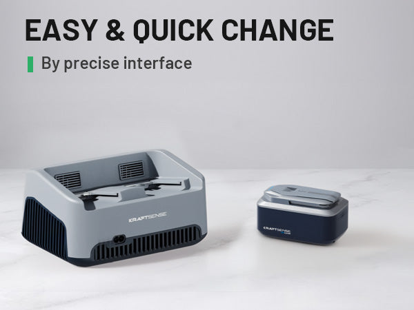 Kraftsense U40X 40V Fast Dual Charging Dock – 120 Min for 2×4.0Ah