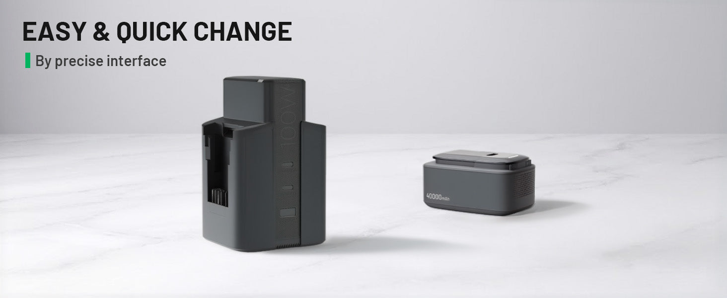 Kraftsense U20X Slim 20V 2-in-1 Tool Battery & Power Bank 8.0Ah