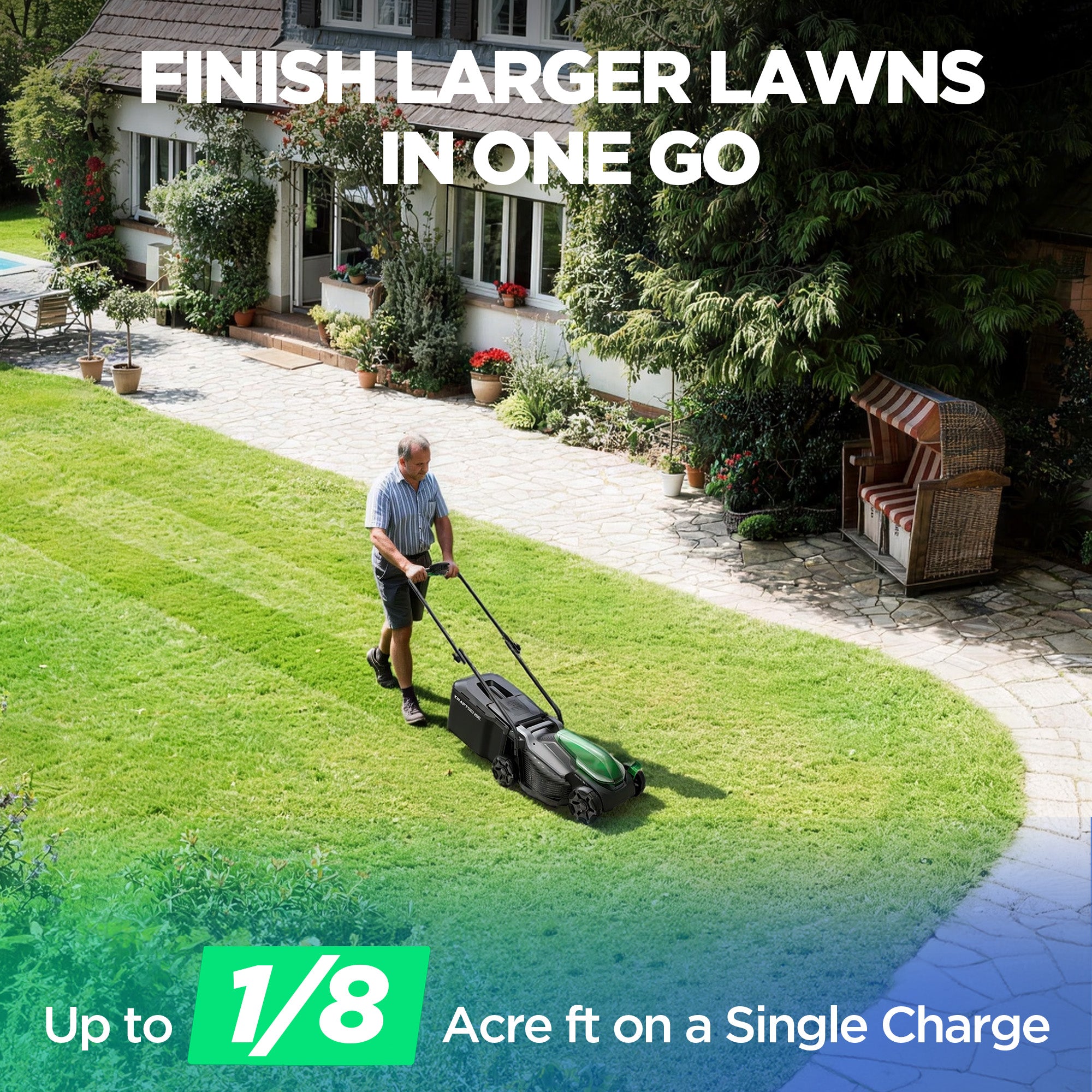 Kraftsense U20X Slim 20V Brushless Cordless Lawn Mower 14" with Long-Run 8.0Ah Battery