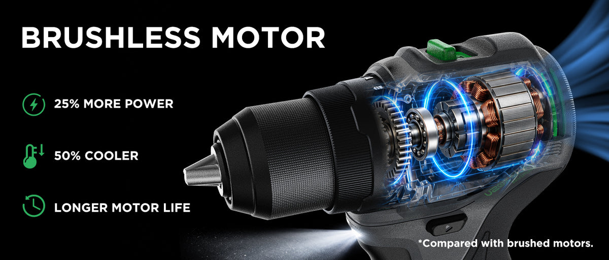 U20X Brushless 2-Speed Drill — Single Battery Kit (U20X-2.0Ah Slim, No Charger)