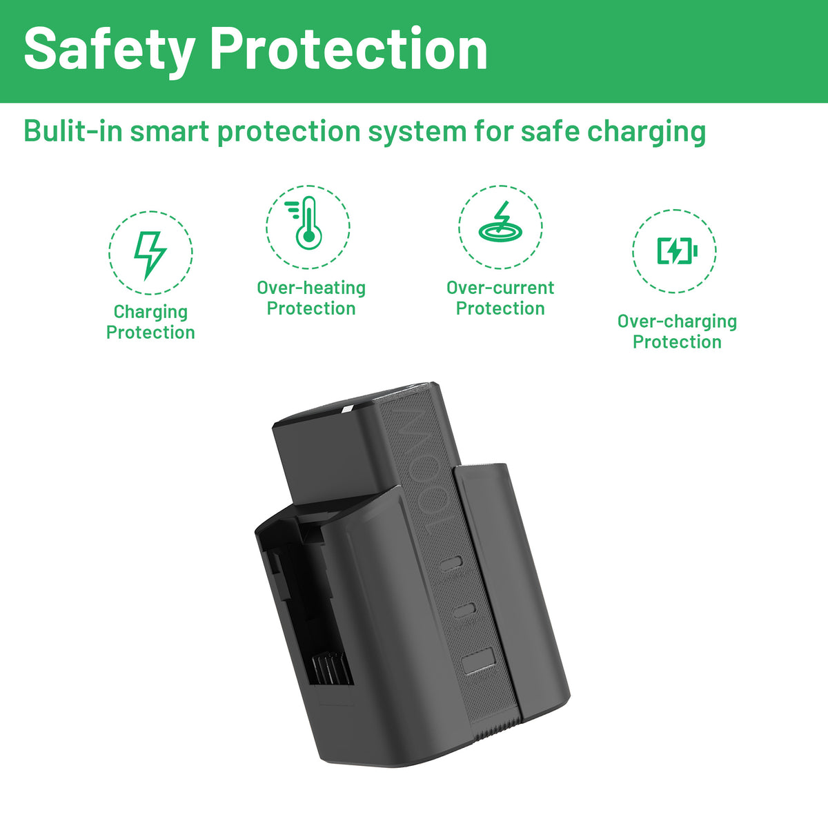 Kraftsense U20X Slim 100W GaN Dual Charger for U20X Battery