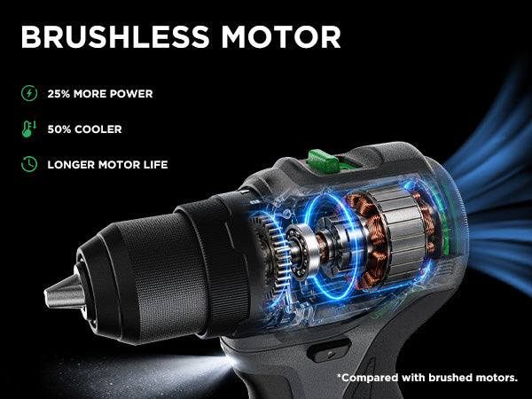 Kraftsense U20X Slim 20V Cordless 1/2" Drill, 50 N·m Torque, Brushless Motor, 2.0Ah Battery.