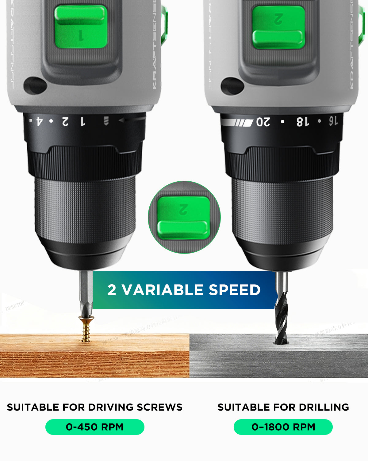 U20X Brushless 2-Speed Drill — Single Battery Kit (U20X-2.0Ah Slim, No Charger)
