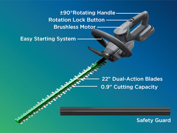 Kraftsense U20X  Slim 20V Cordless Brushless Hedge Trimmer with 2.0Ah Battery