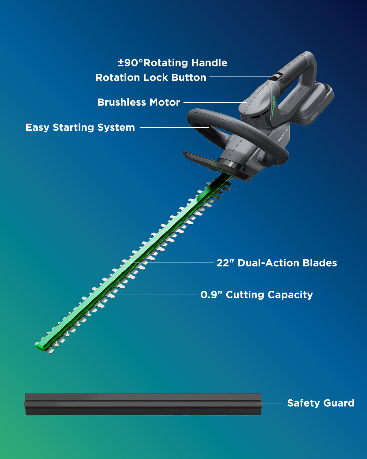 【COMING SOON】Kraftsense U20X Slim 20V Cordless Brushless Hedge Trimmer with 2.0Ah Battery