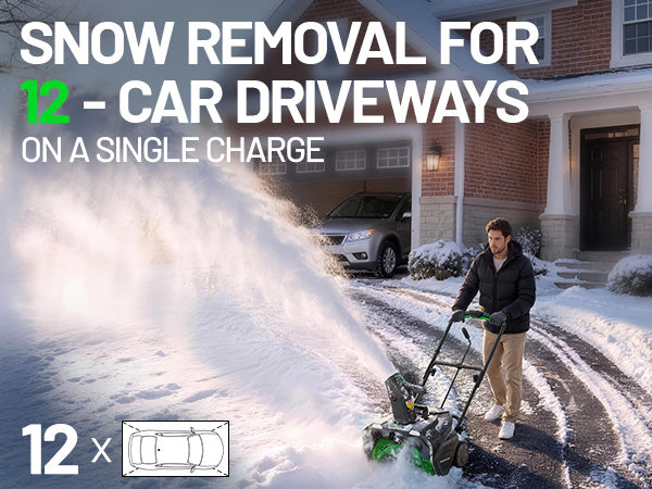 KraftSense 20-Inch Single-Stage Snow Blower, Dual-Battery Kit with 2 x 8.0Ah Batteries and Charger