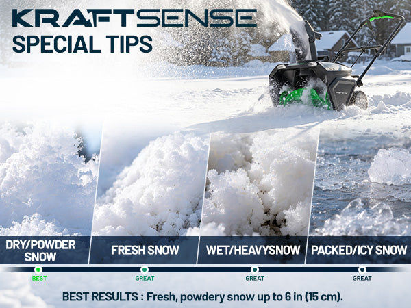 KraftSense 20-Inch Single-Stage Snow Blower, Dual-Battery Kit with 2 x 8.0Ah Batteries and Charger