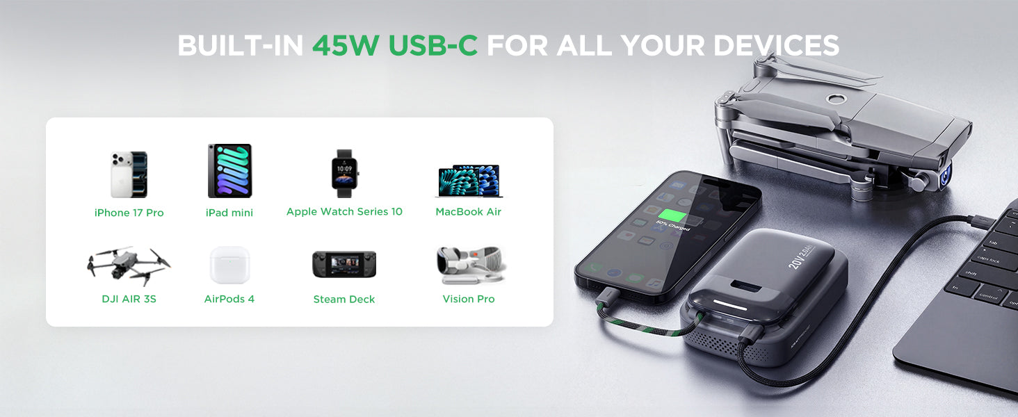 $9.99 Limited Time Offer|Kraftsense U20X  Slim 20V 2-in-1 Tool Battery & Power Bank 2.0Ah